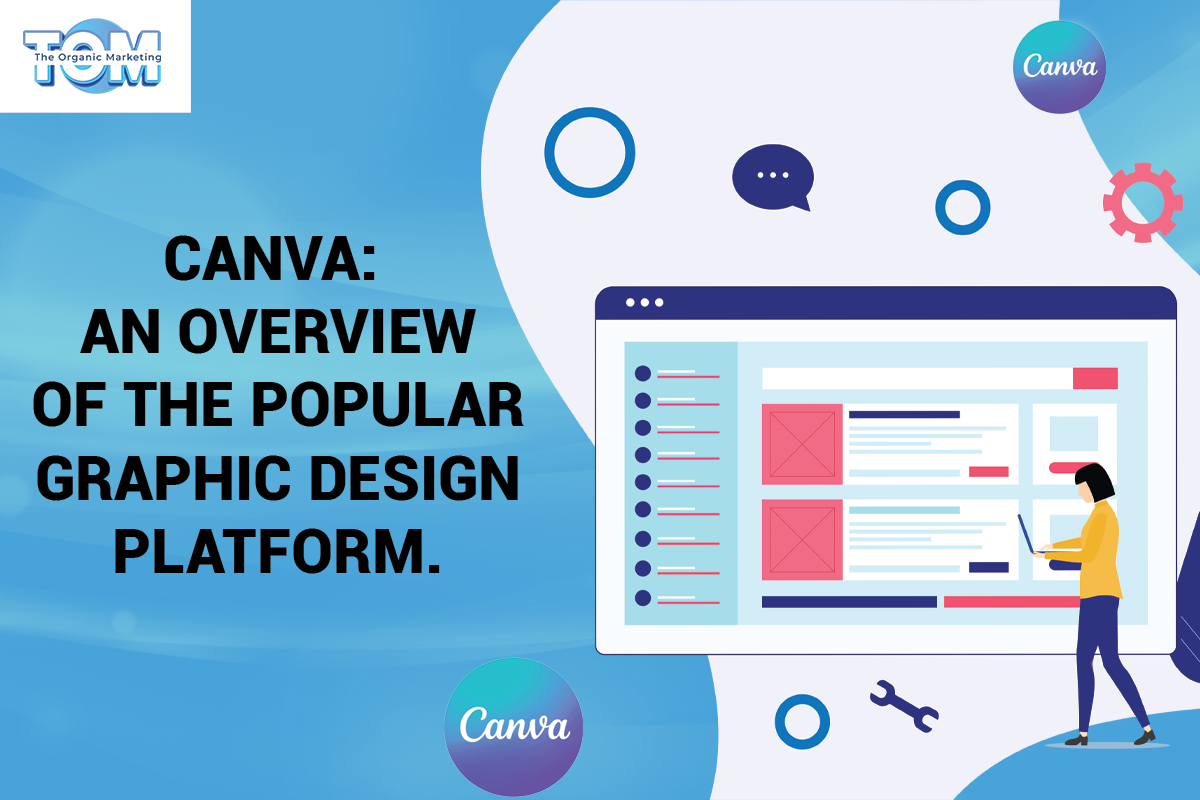 A brief overview of Canva, the popular graphic design tool