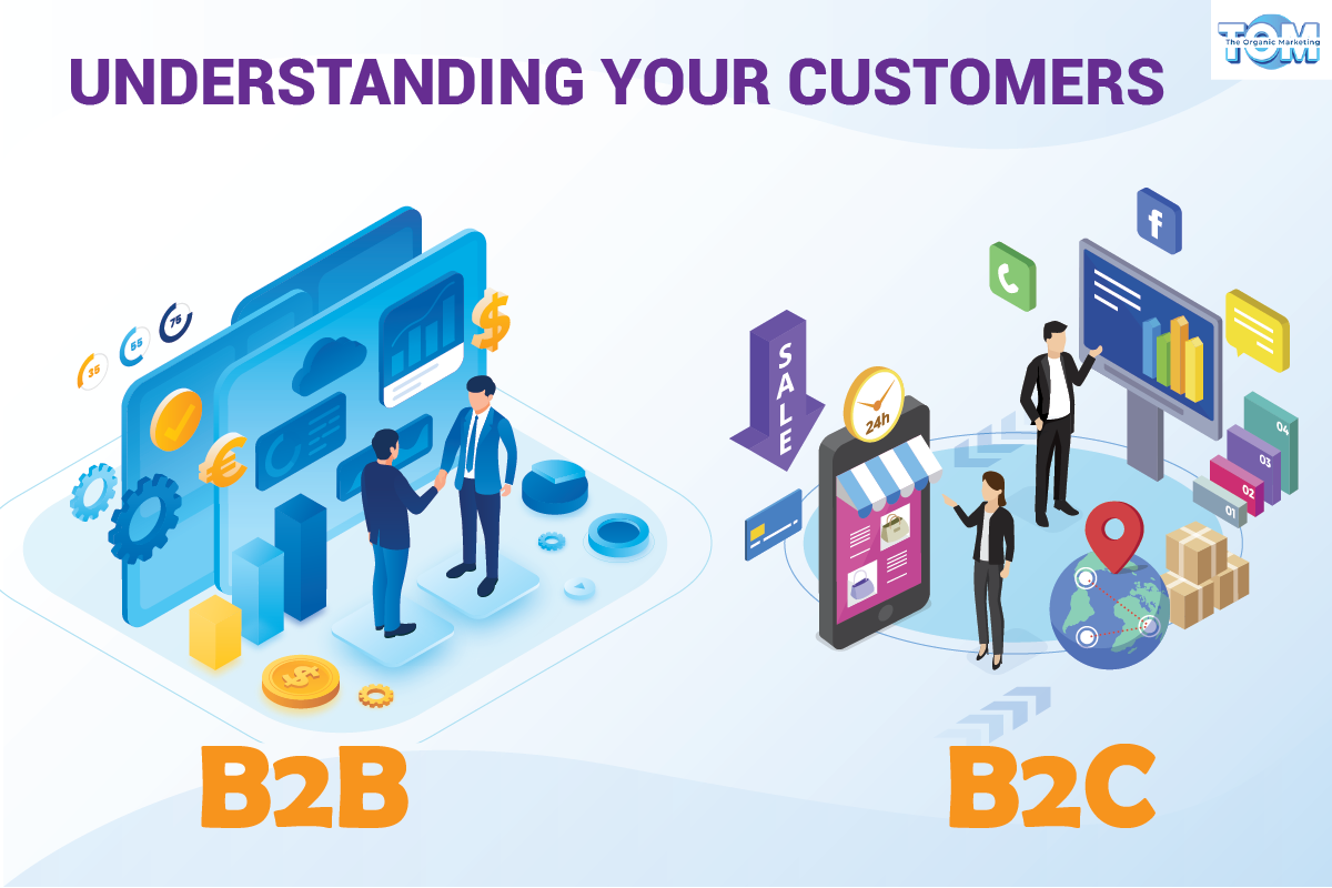 Business-to-business and business-to-consumer customer understanding