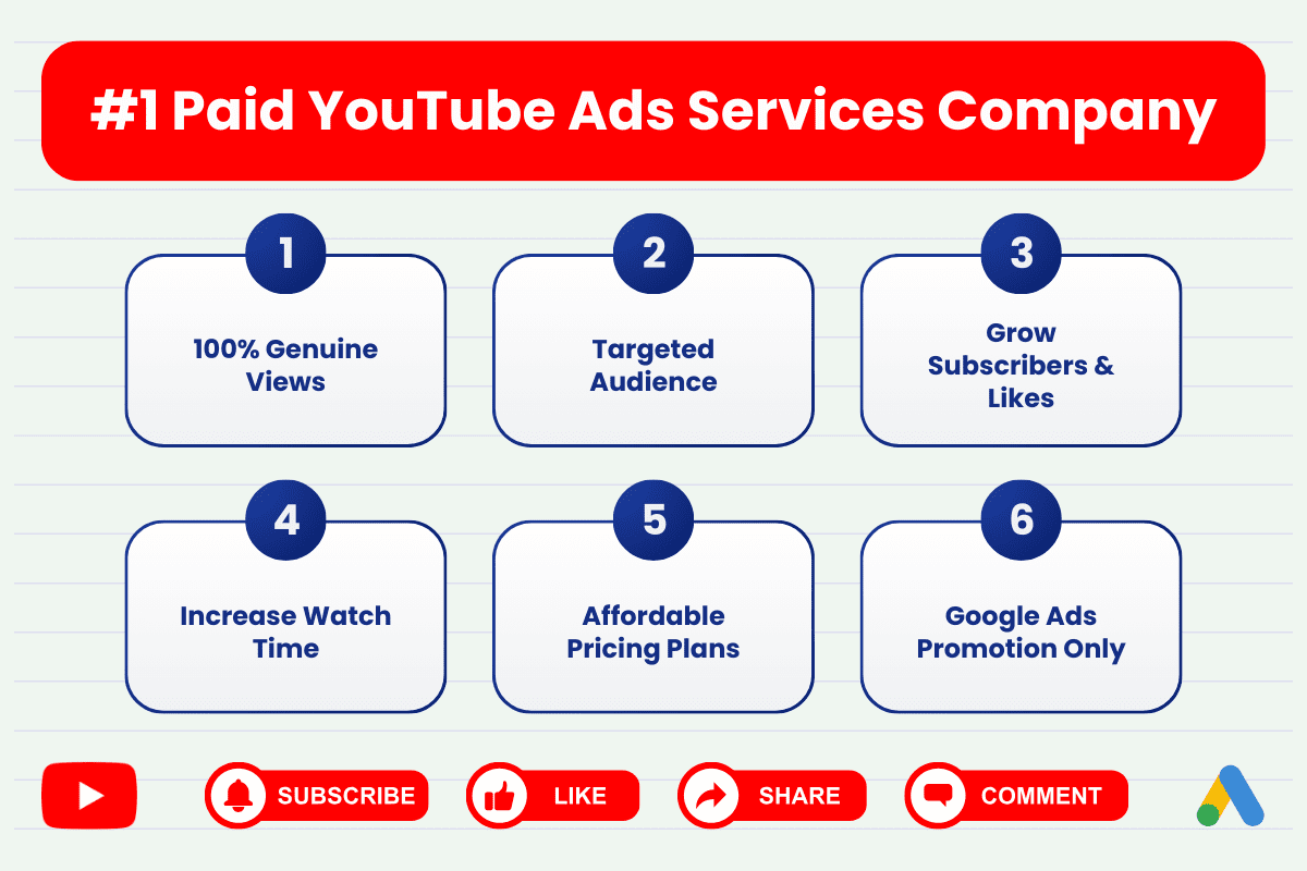 Paid YouTube Ads Services by The Organic Marketing – Boost Real Views, Subscribers, and Engagement