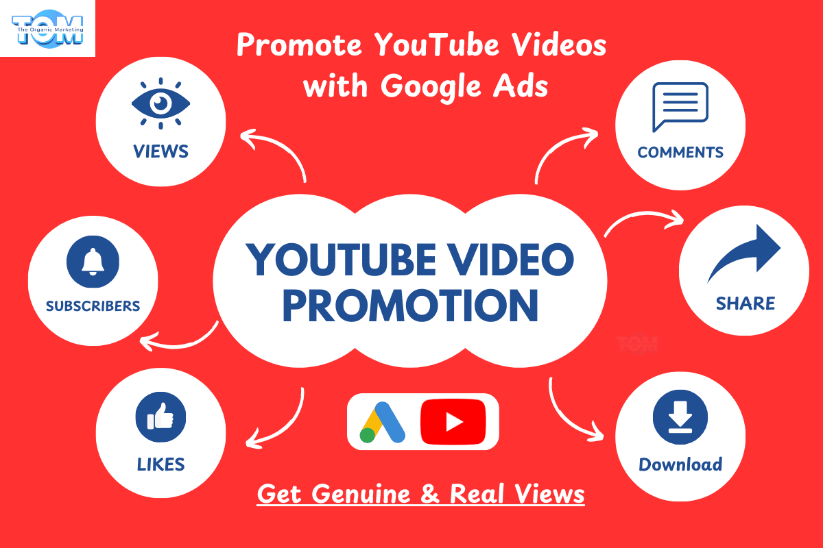 Digital Marketing Services – YouTube Promotion with Google Ads for Real Views